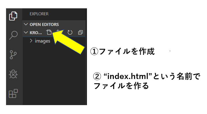 Htmlとcssの練習問題 1週間でlpを制作できる 人生コンテンツ化ブログ